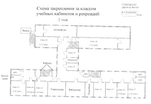 сш 2 эт